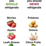 How to Cure Sciatic Nerve Pain?