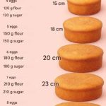 Homemade Flavored Sea Salt with Herbs and Lemon: Perfect for Meat, Fish & Veggies