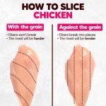 Fragrance Your Home Naturally: A Guide to Growing Cloves from Seeds