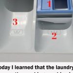 Putting “Nails” in an Orange: Solving a Common Household Problem