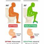 Hidden smartphone tricks you probably didn’t know about