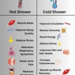 How To Remove 80 % of Heavy Metals From The Body In 42 Days With This Plant