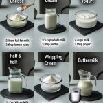 This is what I needed to read