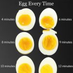 Doctors Can’t Believe What Eating Onions Daily Does to Your Body