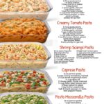 Reaching 60 in good health: factors associated with greater longevity.