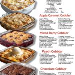 5 Easy Pasta Recipes for Busy Nights