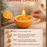 Papaya releases a milky sap, but most people don’t realize how important it is