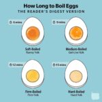 Mile High Pound Cake – Tall, Buttery, Moist Classic Dessert