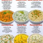 WE OFFER YOU THESE “Classic Italian Sauce” RECIPES IN EXCHANGE FOR A SIMPLE THANK YOU