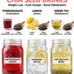 Stop Throwing Out Those Pine Cones!