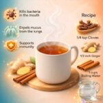 Potato Growth Timeline