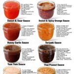 Cooking rice with a small amount of coconut oil may make it slightly healthier when done the right way