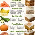 Salisbury Steak With Gravy -Don’t LOSE this Recipe