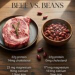 “The Ultimate Food Personality Test: What Your Choice Really Says About You”