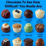 I don’t freeze fresh berries anymore! I keep them in a jar and they don’t spoil for years!