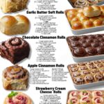 Mom Shares Disgusting Photo Of Chicken Breast