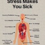 8 Subtle Mistakes Women Make That Push Their Partners Away (And How to Fix Them)