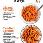 Chocolate Cheesecake Fluff