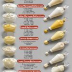 Stop Buying These — Make Them at Home Instead