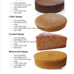 Why Are There Small Holes in Your Husband’s Shirts?