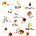 Pick One Drink You Could Give Up Forever