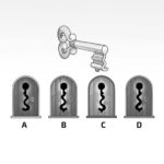 What’s the Best Steak Cut